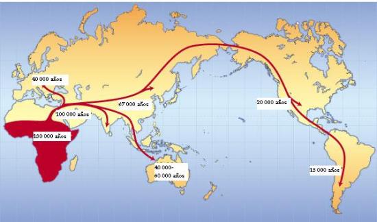 Haplogrupo X – Los refugiados de la Atlántida Mapa-poblamiento-de-america-modificado